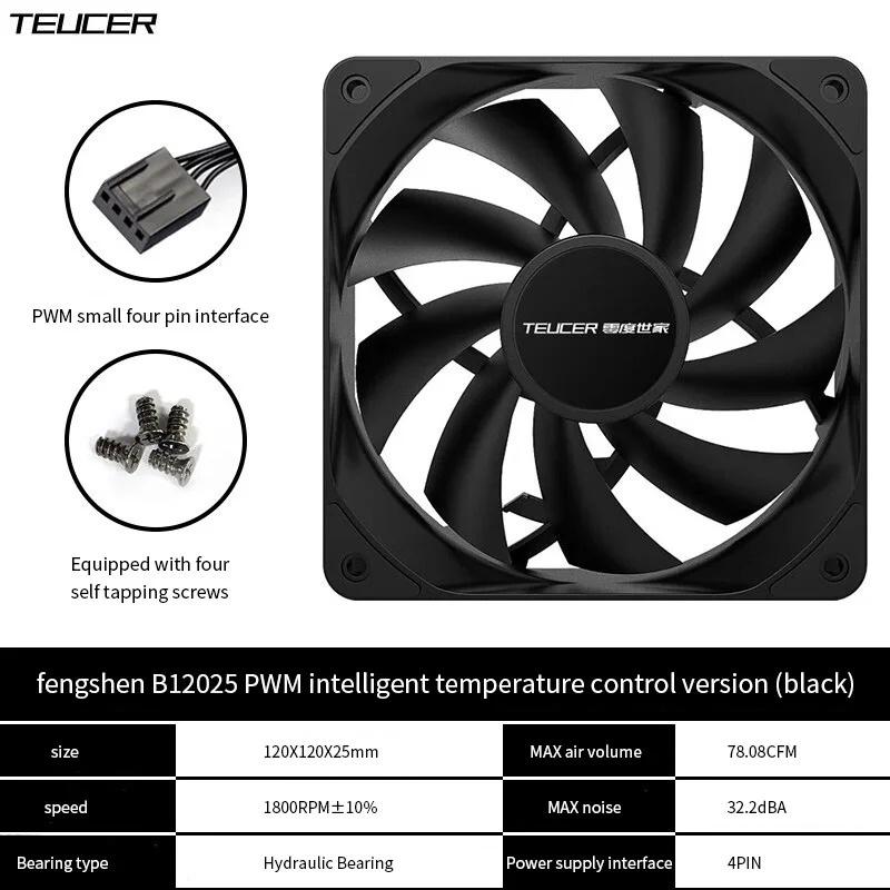 Teucer 12cm Chassis Fan PWM Co - đánh giá và giá Case Fan Controller